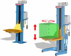 HYWEMA® lifting- rotating device HL DPL