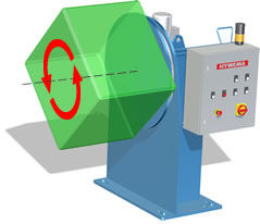 HYWEMA® rotating device MONO stationary