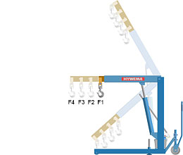 engine crane / hoist / lift UH12 detail