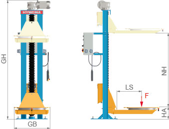 HYWEMA® Hub-Drehvorrichtung HDV DPS Abmessungen