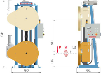 HYWEMA® Hub-Drehvorrichtung HDV DUO Abmessungen