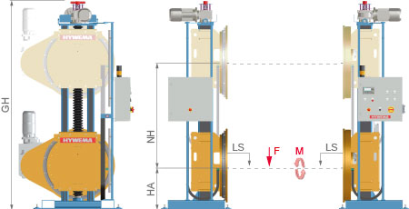 HYWEMA® Hub-Drehvorrichtung HDV MONO Abmessungen