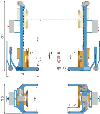 HYWEMA® Hub-Drehvorrichtung RG DUO Abmessungen