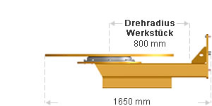 HYWEMA® Tragarm für Hub- Drehvorrichtungen