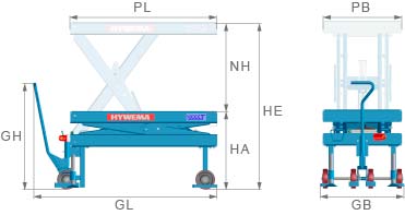 Mobile scissor lift table type AHT dimensions
