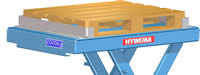 Mobile scissor lift table - support for Euro pallet cages and Euro pallets