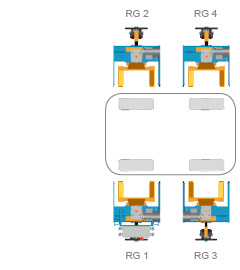 4 column array