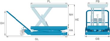 Mobile scissor lift table type AHT-M dimensions