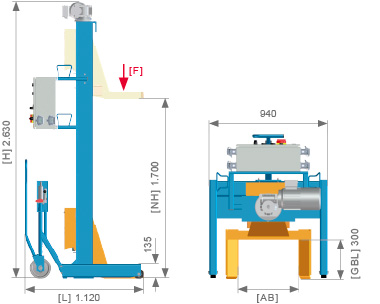 mobile column lift RG 2 dimensions