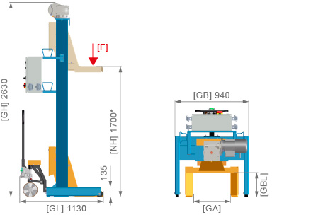 mobile column lift RG 3 dimensions