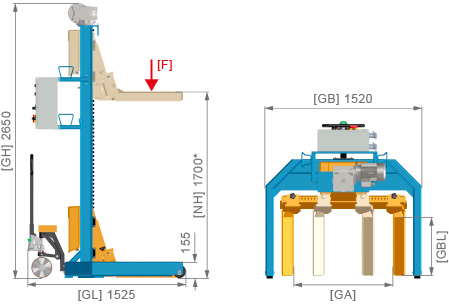 mobile column lift RG 4 VG AG dimensions