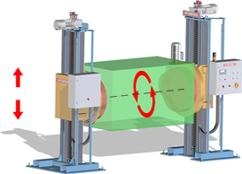 HYWEMA® lifting- rotating device HDV DUO