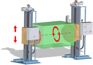 HYWEMA® lifting- rotating device HDV DUO