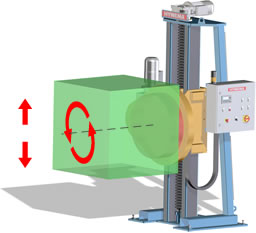 HYWEMA® lifting- rotating device HDV MONO