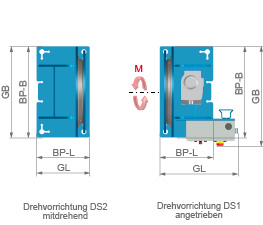 HYWEMA® rotating device DUO dimensions 2