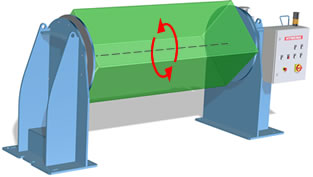 HYWEMA® rotating device DUO