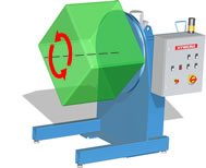 HYWEMA® rotating device MONO mobile