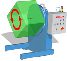 HYWEMA® rotating device MONO mobile