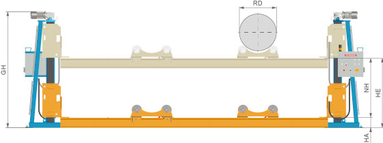 bogie lifting platform