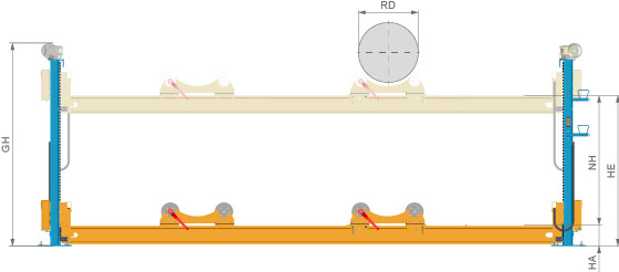 bogie lifting platform