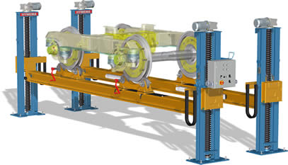 bogie lifting platform