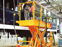 maintenance work platform for rail cars