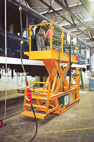 maintenance work platform for rail cars