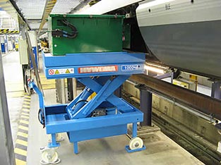 compact tool changing car tool changing car