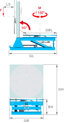 welding positioner turntable dimensions