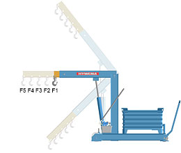 counterbalance crane UH62K detail