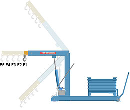 counterbalance crane UH62L detail